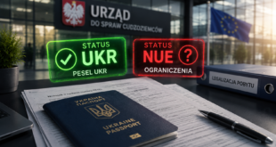 Почему украинцам все чаще отказывают в статусе UKR
