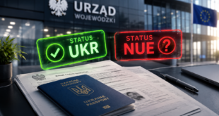 Чому українцям дедалі частіше відмовляють у статусі UKR