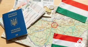 Угорщина - оформлення візи
