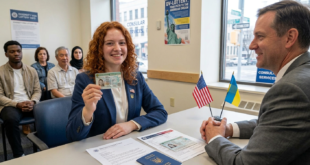 Супровід після виграшу Green Card